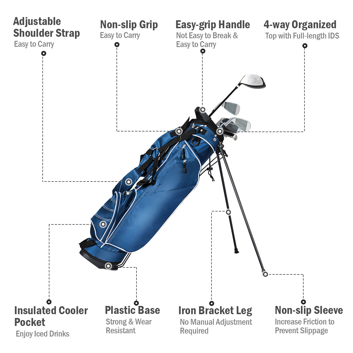 NNECW Ultra Lightweight Golf Bag with 4-Way Top Dividers for Golf Course &amp; Travel-Navy